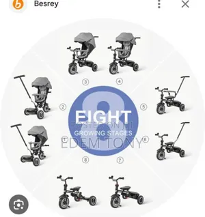 Besrey 8 in 1 Kids Tricycle Stroller, With Push Handle.
