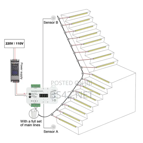 Dynamic Staircase Controller