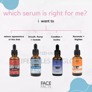 Face Facts Serums (Face)