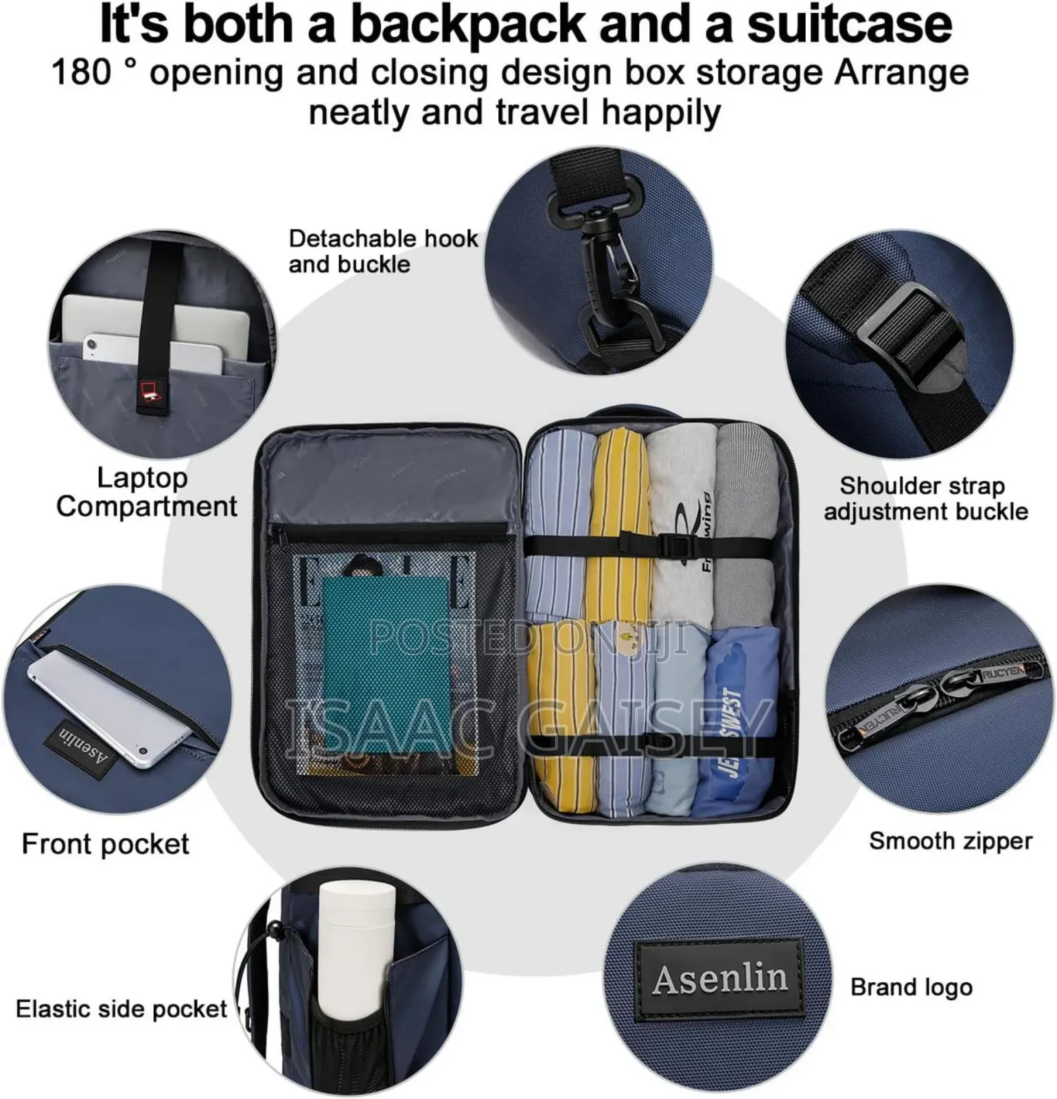 Fashionable 3-dimensional Multi-purpose Travel Backpack/Storagehandbag