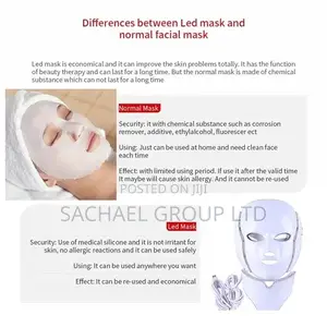 Facial Mask