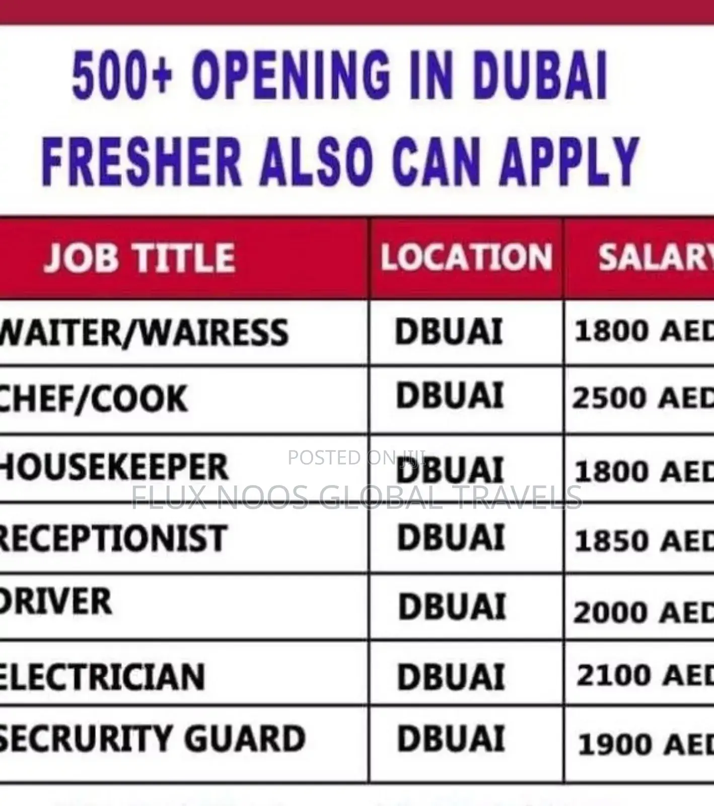 Dubai Workers Needed