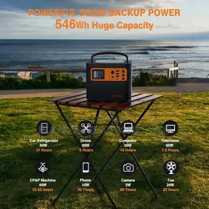 Portable Power Station for Camping, Home Use, Outdoor Power