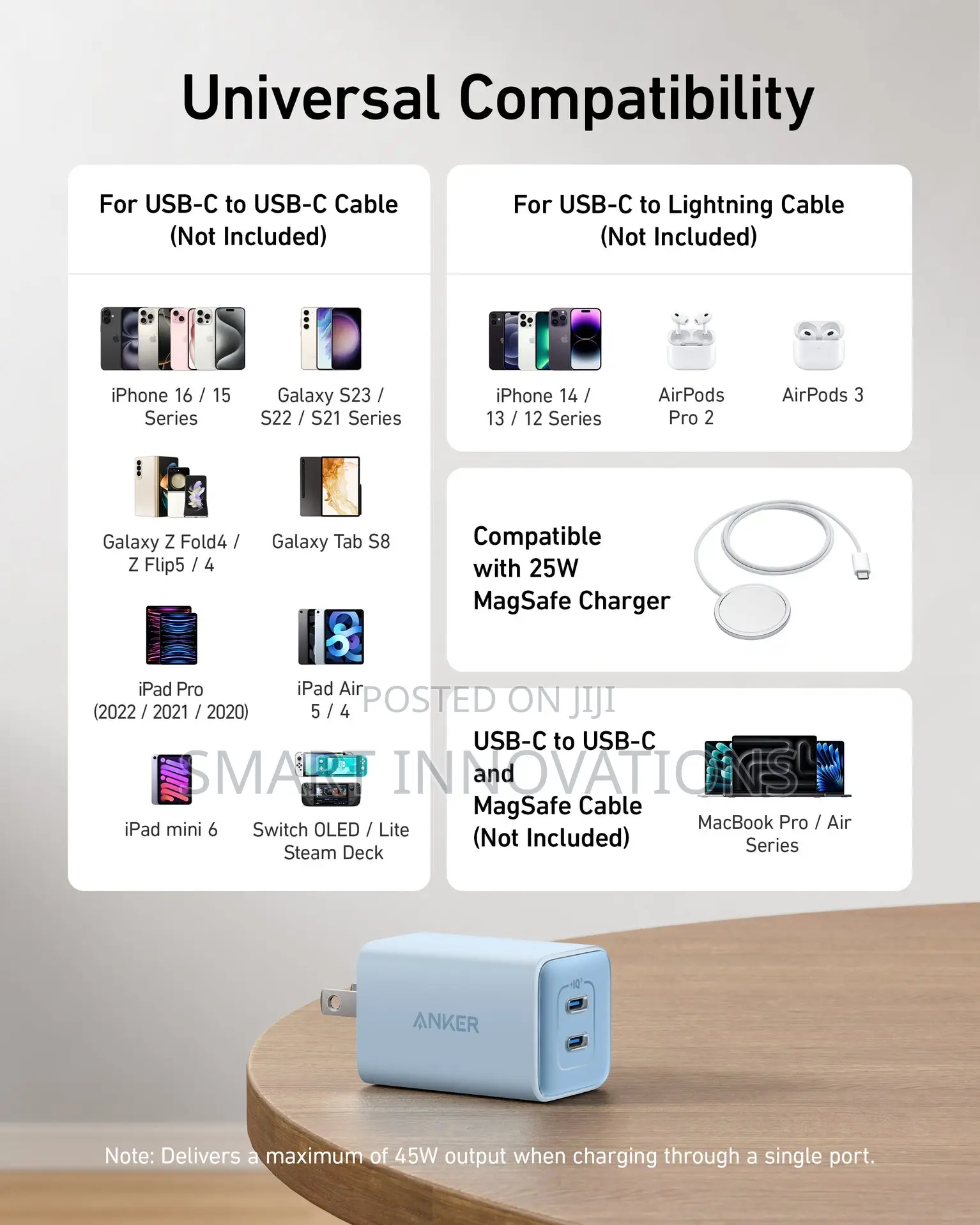 Anker 523 Charger (Nano 3, 47W)