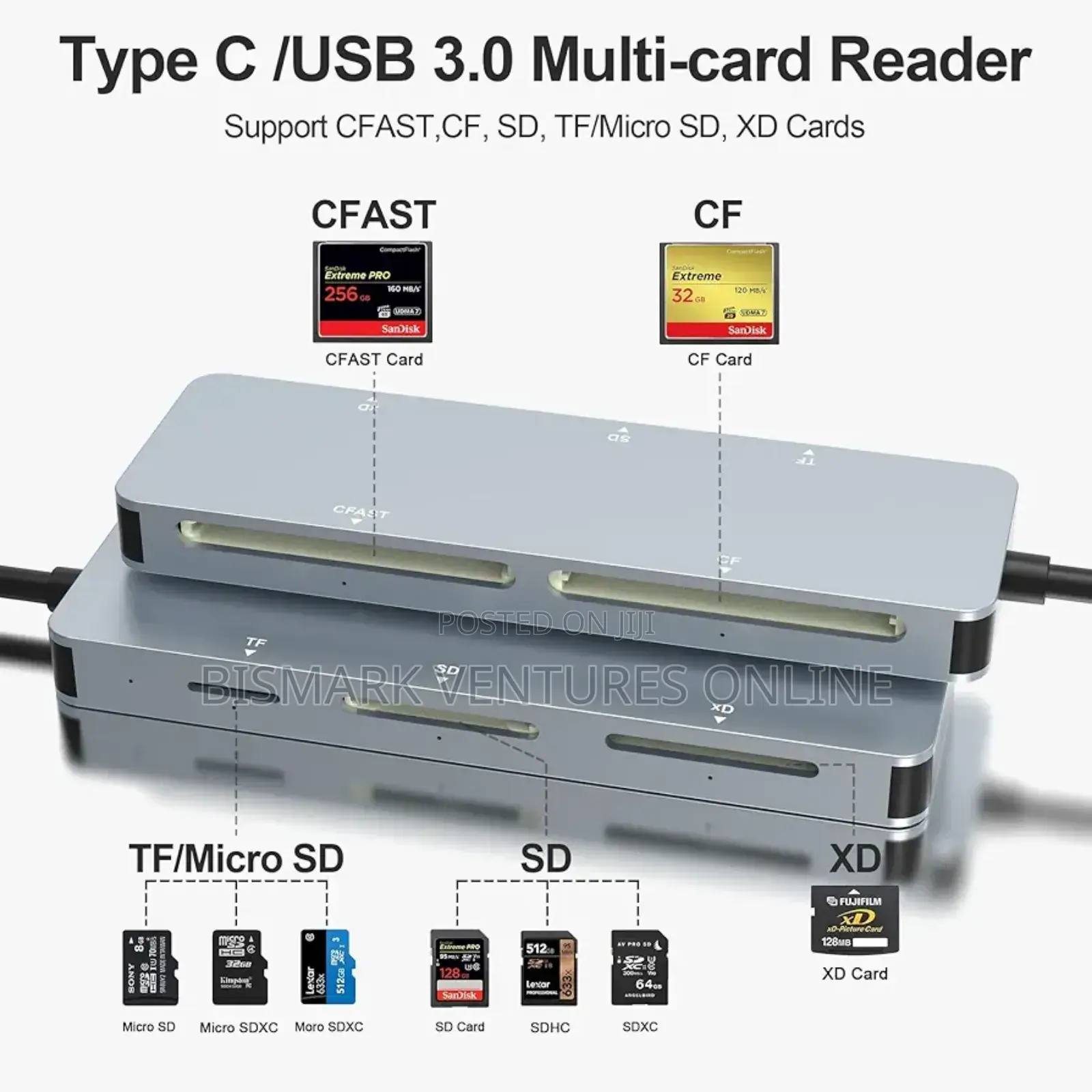 5 In1 Cfast Card Reader