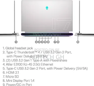 New Laptop Alienware M17x R2 64GB Intel Core I9 SSD 2T