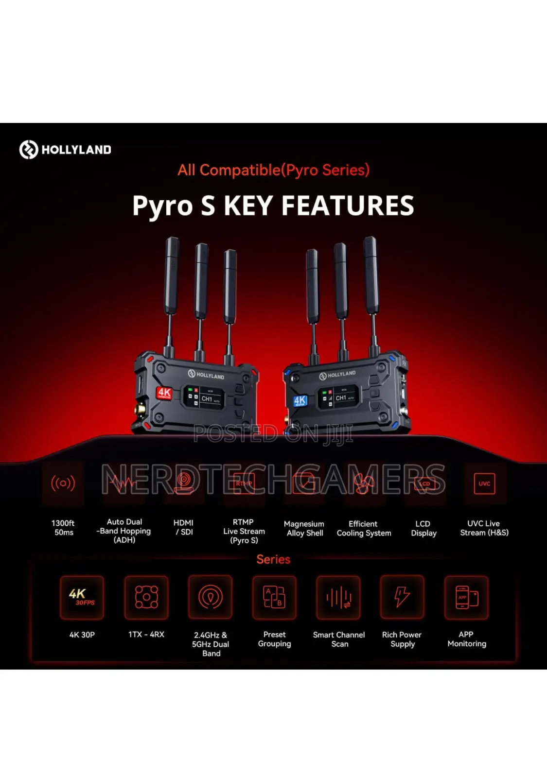 Hollyland Pyro S Wireless Video Transmitter and Receiver