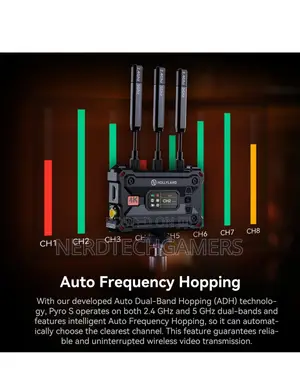 Hollyland Pyro S Wireless Video Transmitter and Receiver