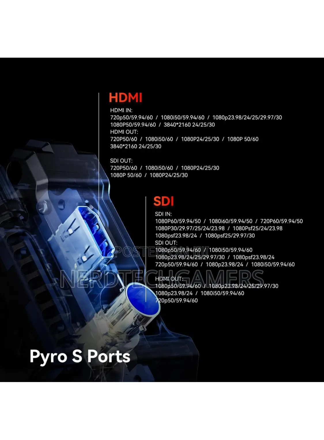 Hollyland Pyro S Wireless Video Transmitter and Receiver