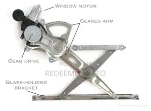 Door Machines, Door Motor and Regulators