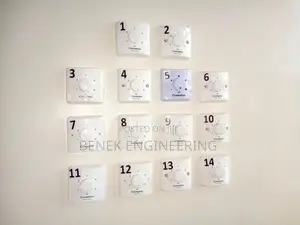 Electrical Installation and Engineering