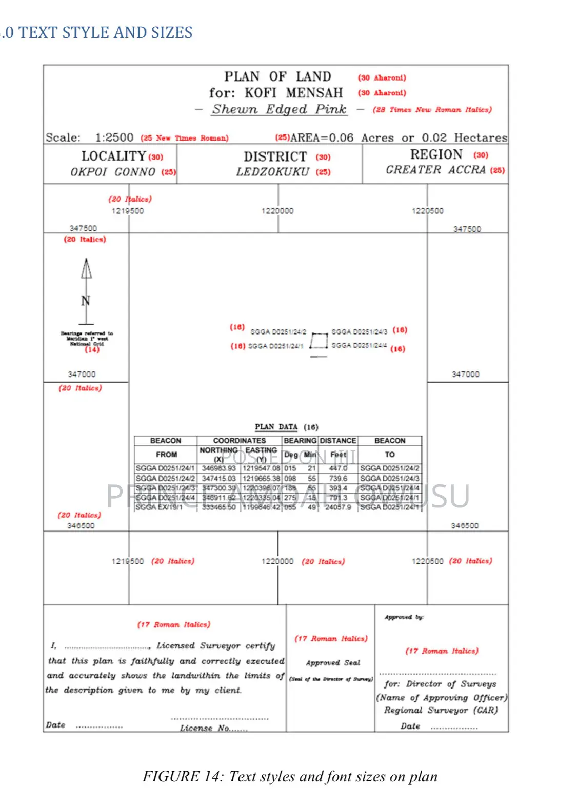 Site Plan And Cadastral Plan