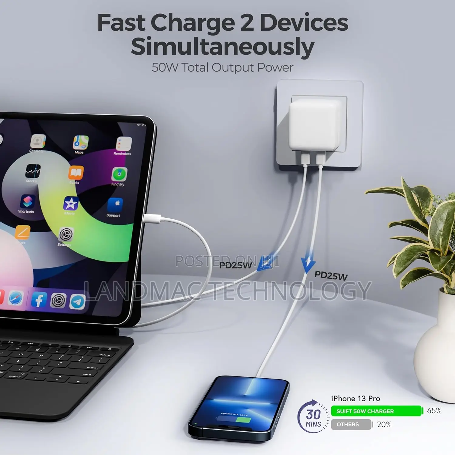Dual USB C Plug UK, 50W Fast Charger Plug for iPhone 15 14