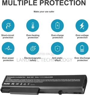 HP 6535 Laptop Battery for HP Compaq 530b, 6535b