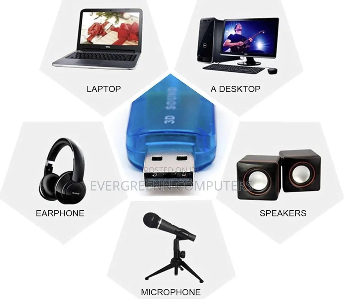 Sound Card for Laptop and Desktop