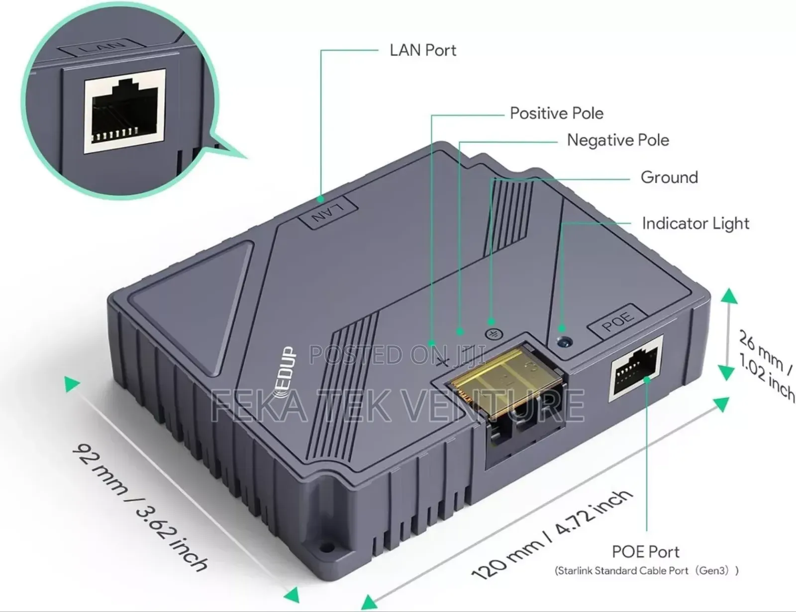 Starlink Gen3 Bypass 2 in 1 Poe Injector - 150w