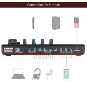 Live Sound Card Mixer