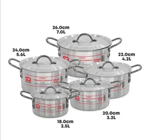 SQ Professional 5-PCS Aluminium Cookware