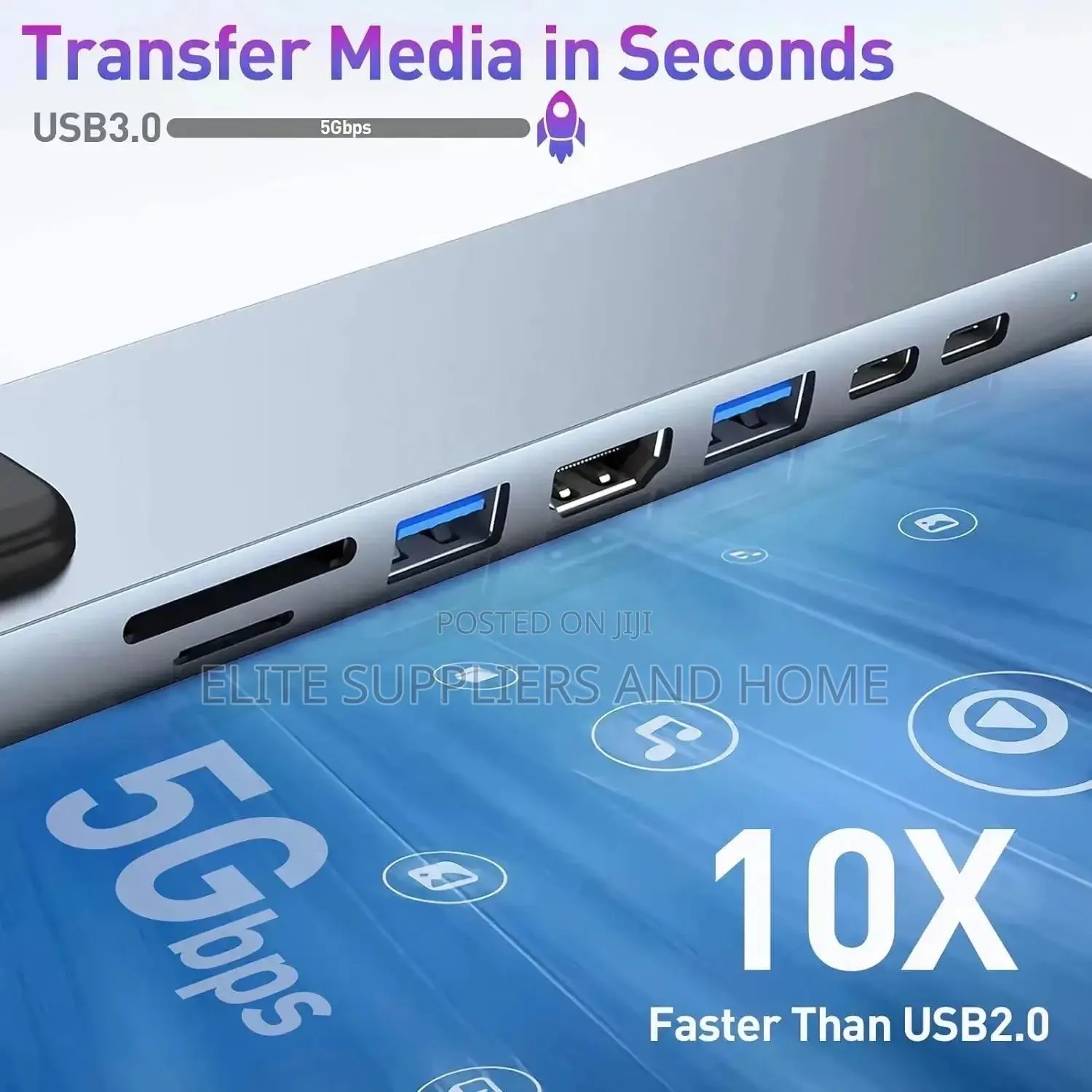 USB Card Reader