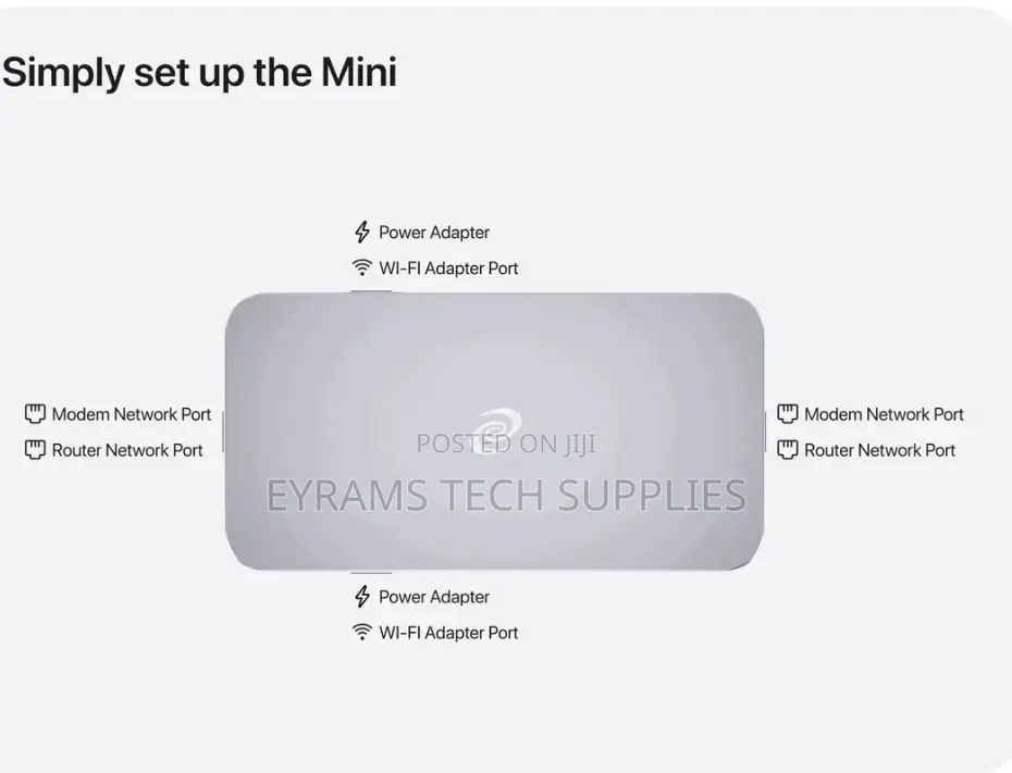 Deeper Connect DPN Mini + Free Uk Sim + Custom Tutorial