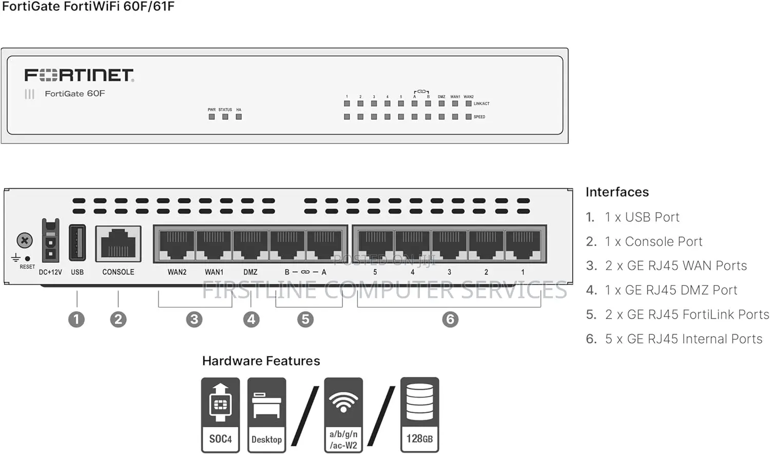 Fortinet Fortigate 60F