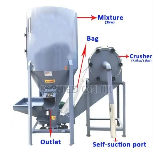 Feed Milling Machine Imported(Foreign)