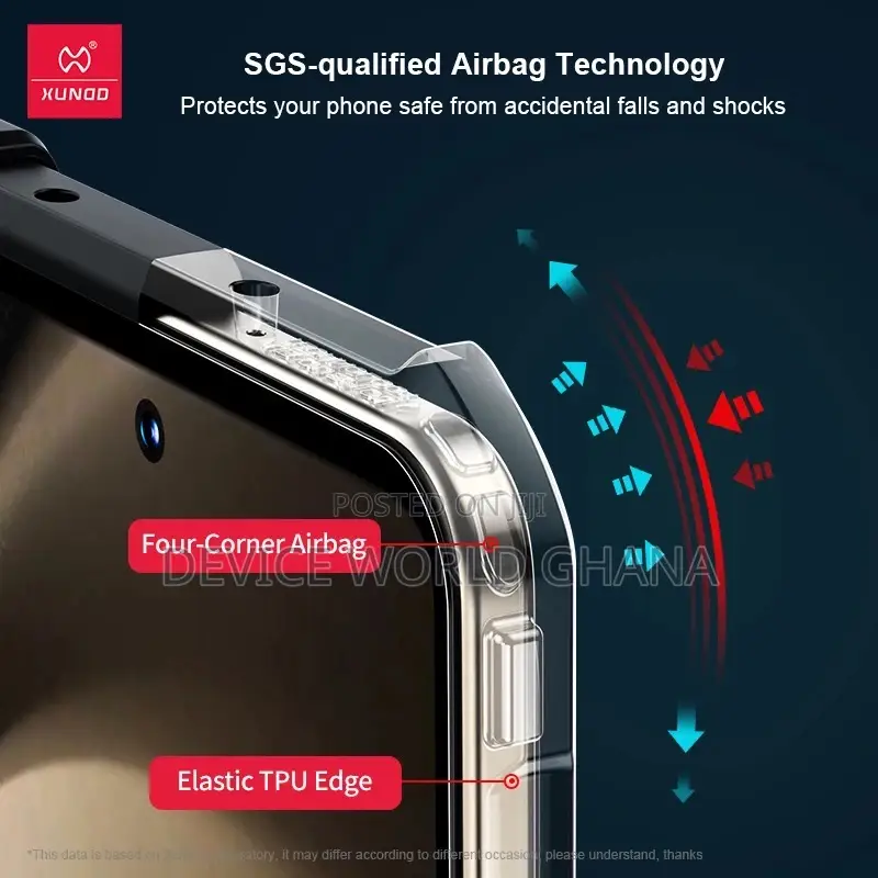 Xundd Transparent Protection Case for Samsung Z Fold 7 6 5 4 3