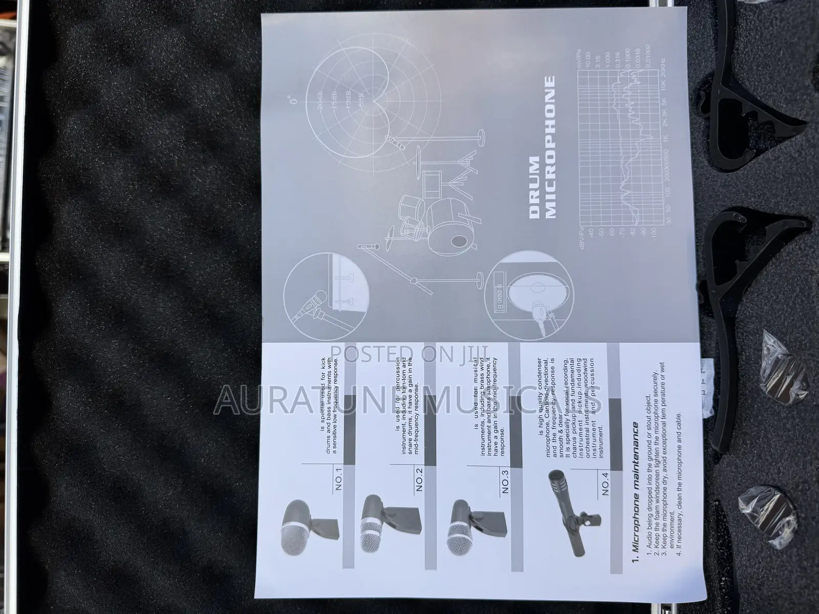 Shure Sh-DKT-7b