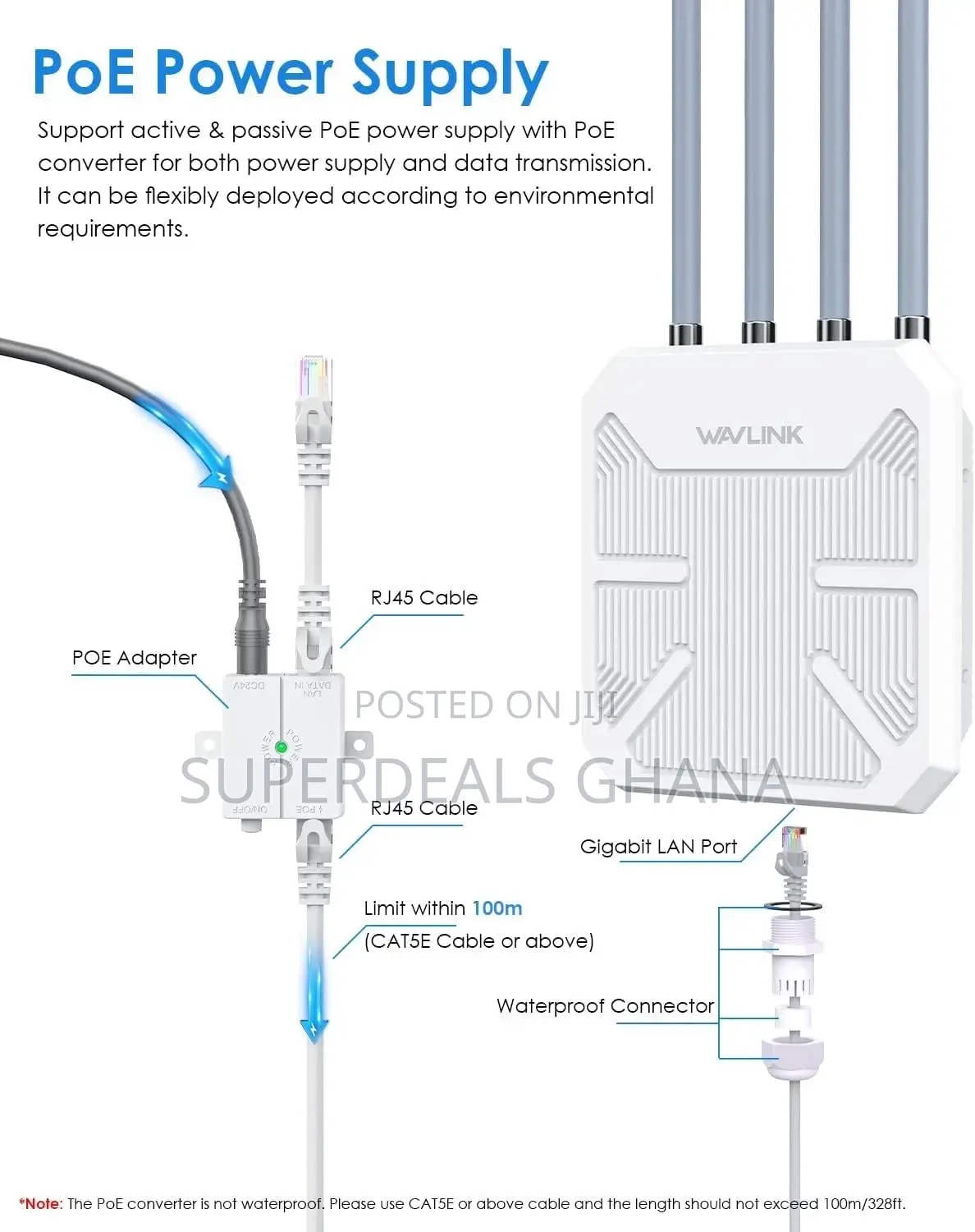 Wavlink Ax1800 Wifi 6 Wireless Outdoor Access Point