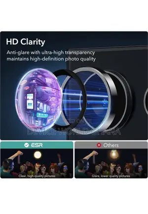 Camera Lens Protector (Rings) for Samsung S25ultra S24ultra S23u S22u