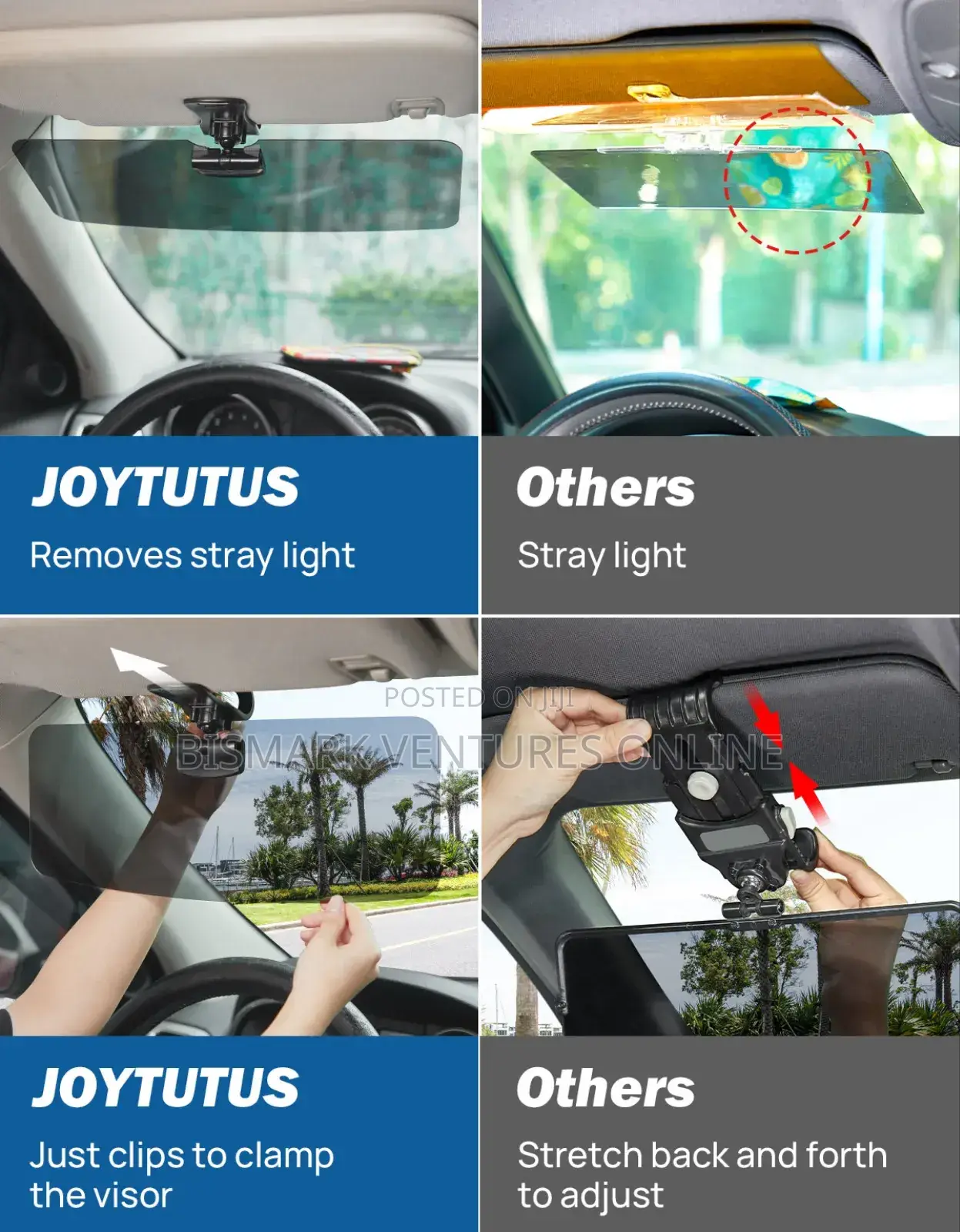 Hd Sun Visor for Car,Universal 12inch