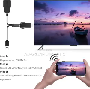 Wireless HDMI Dongle