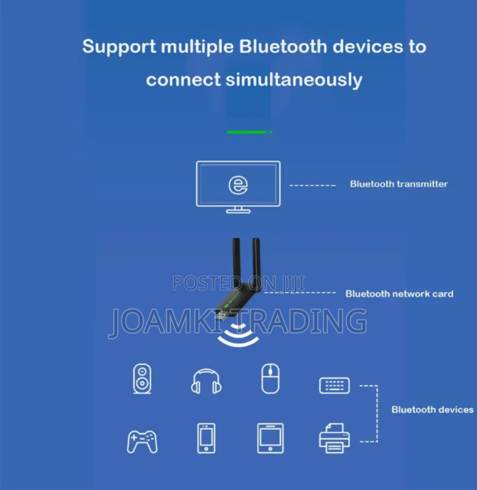 Wifi Adapter + Bluetooth Dual-Band 2g/5ghz Network Card
