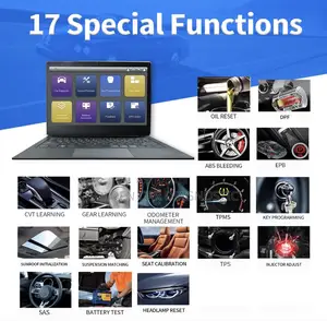 Humzor Nexzsys NS706 OBD2 Car Diagnostic Scanner