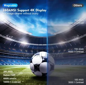 Projector New Android 11 Dual Wifi 6 200 ANSI Allwinner