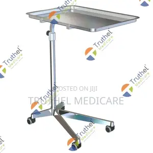 Mayo Trolley