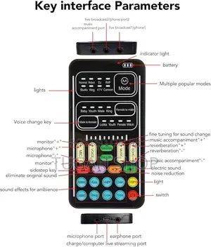 Portable Voice Changer, 8 Different Sounds Microphone Voice