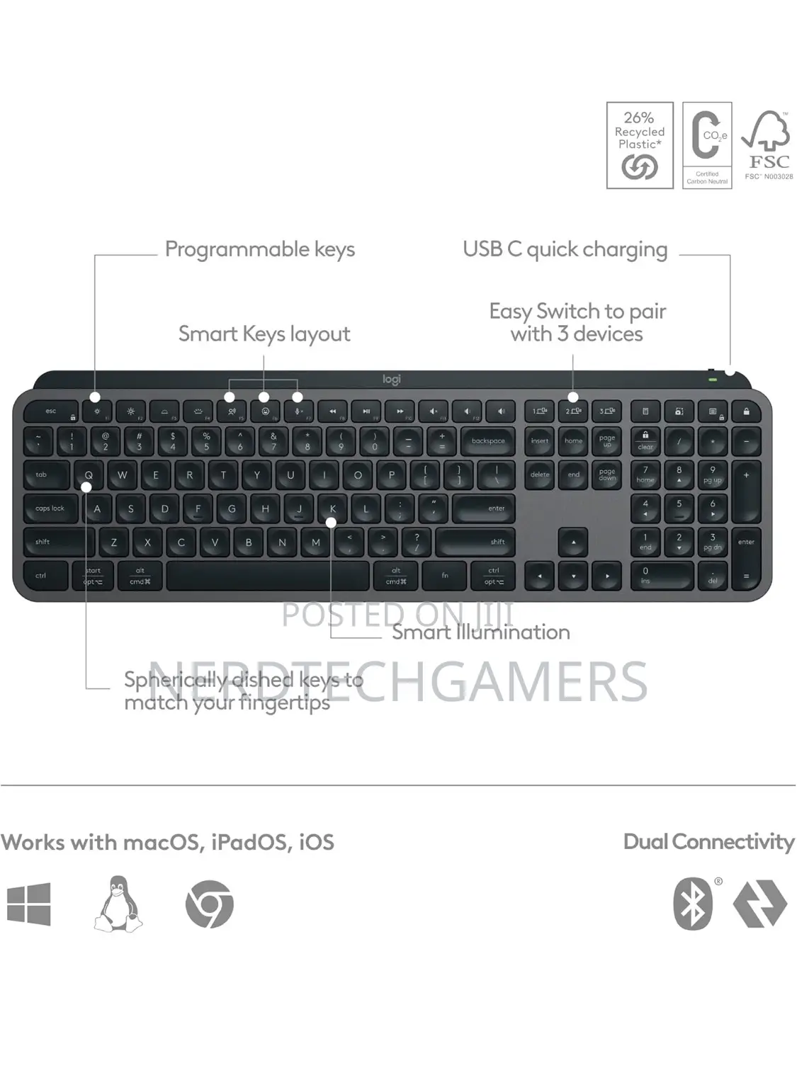 Logitech MX Keys S Wireless Keyboard, Backlighting -