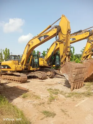 Heavy Duty Machines for Rent .