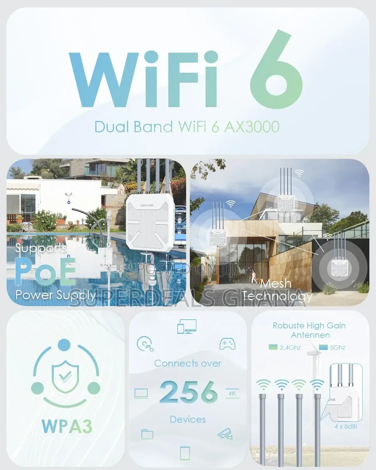 Wavlink Ax3000 Wifi 6 Wireless Outdoor Wireless Access Point
