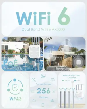 Wavlink Ax3000 Wifi 6 Wireless Outdoor Wireless Access Point