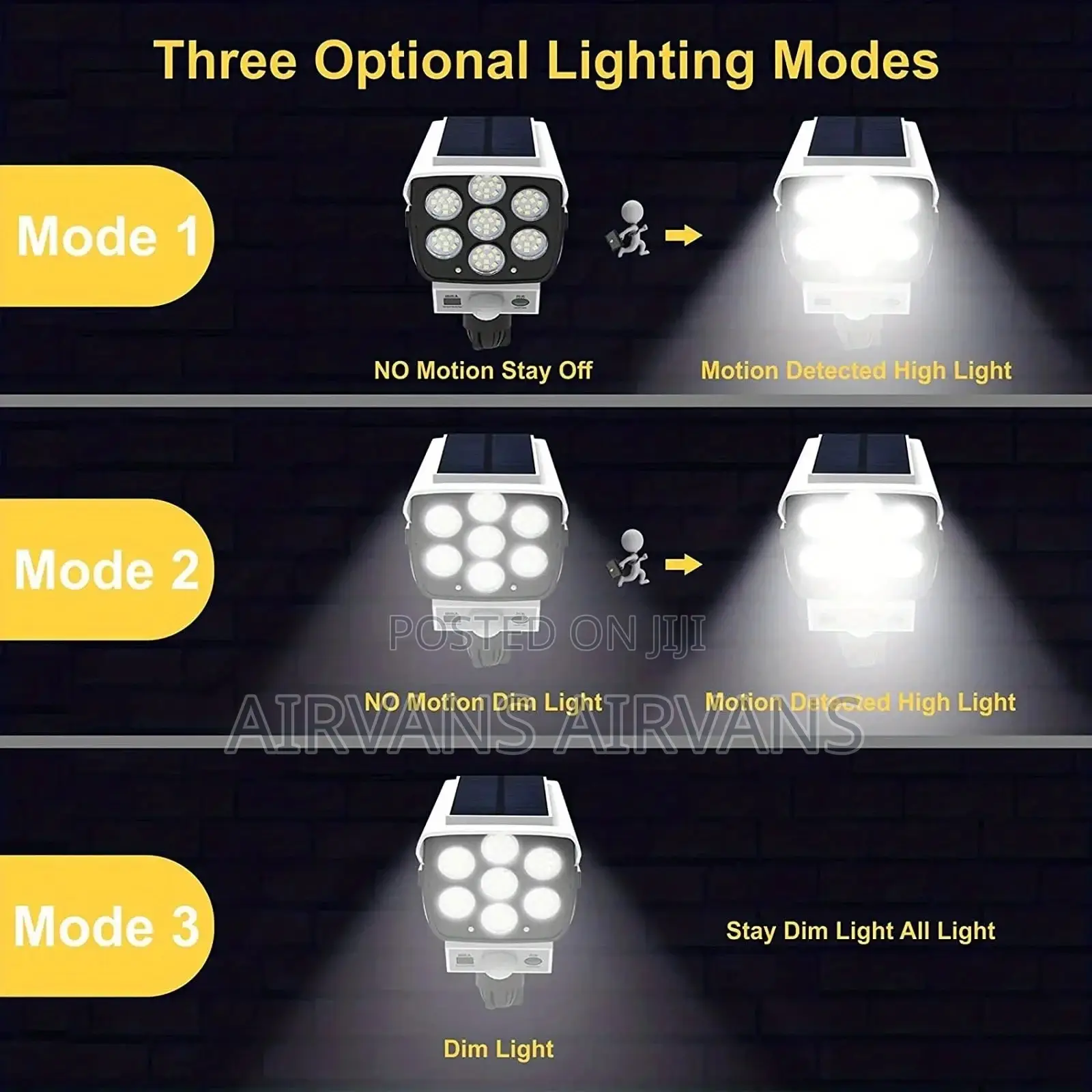 Solar Sensor Light