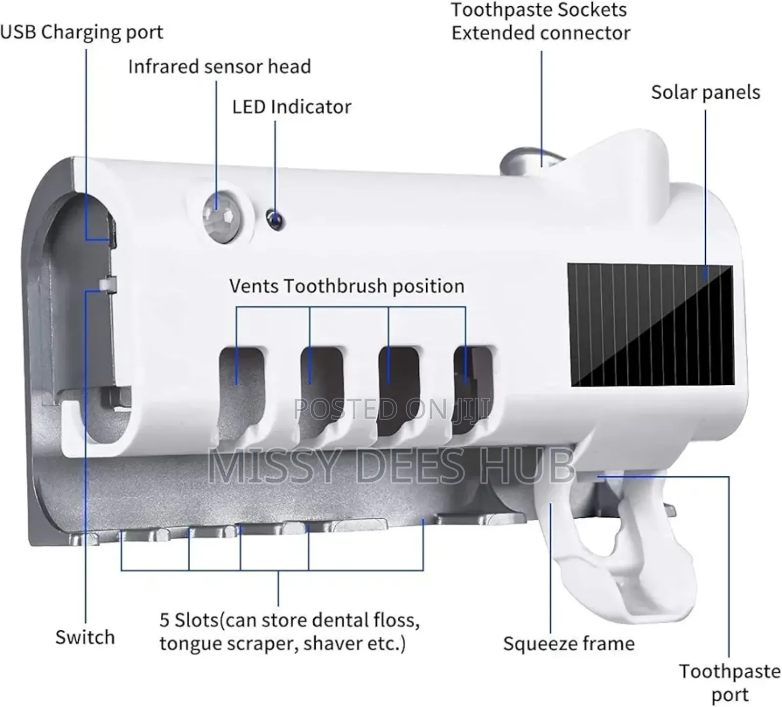 Toothpaste Dispenser With Sterilizer