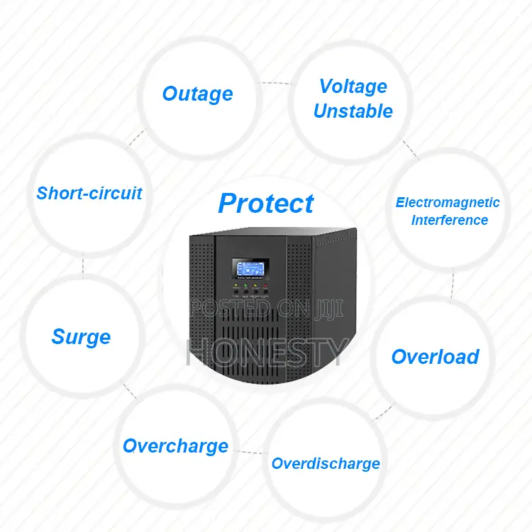 Ghana High Frequency Online Uninterrupted Power Supply (UPS)
