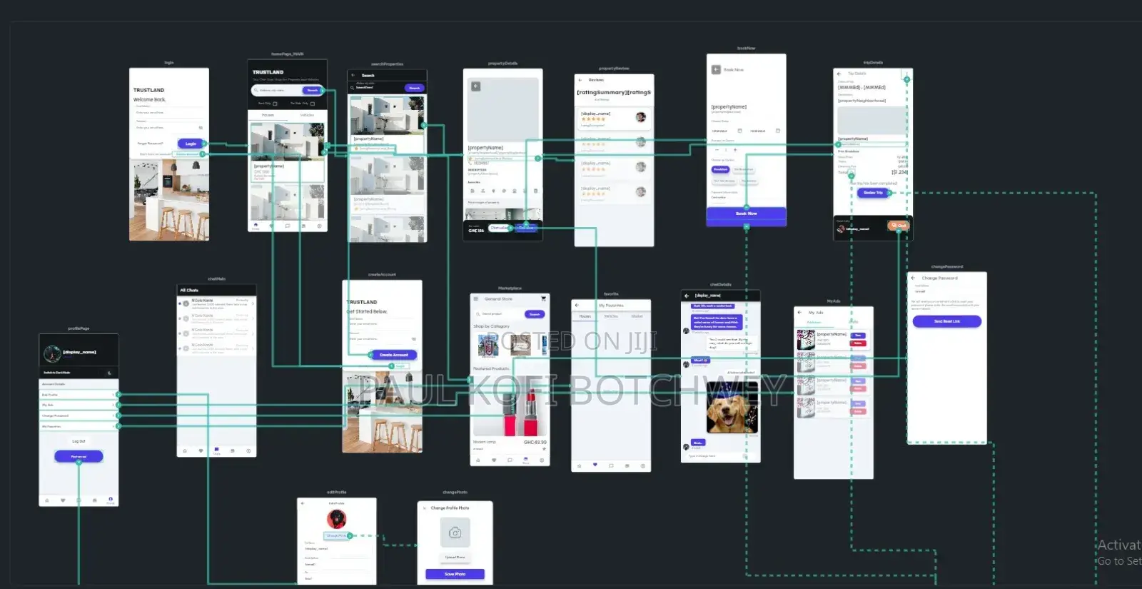 We Build the Software Businesses Actually Need. Web, Mobile, USSD.