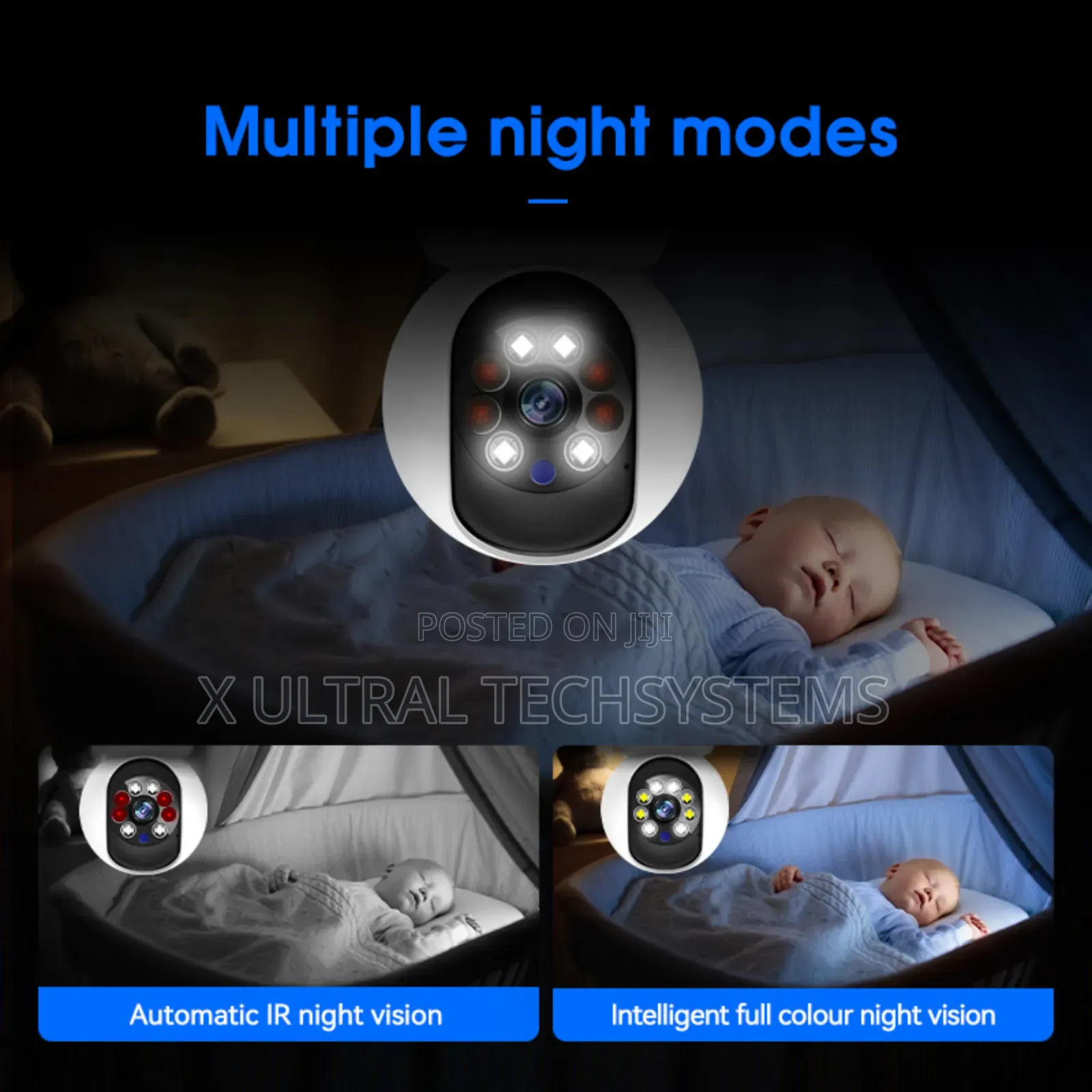 Smart Wifi Dual Lens Camera