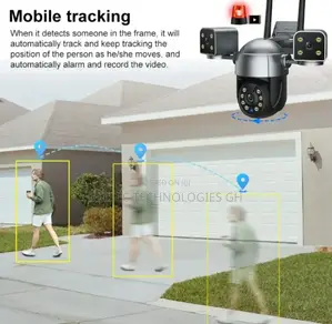 Wifi Three Lens Camera