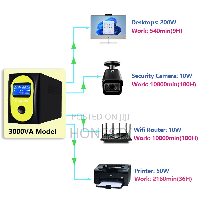 CWUPS 400va Ups Uninterruptible Backup Power For Wifi Router