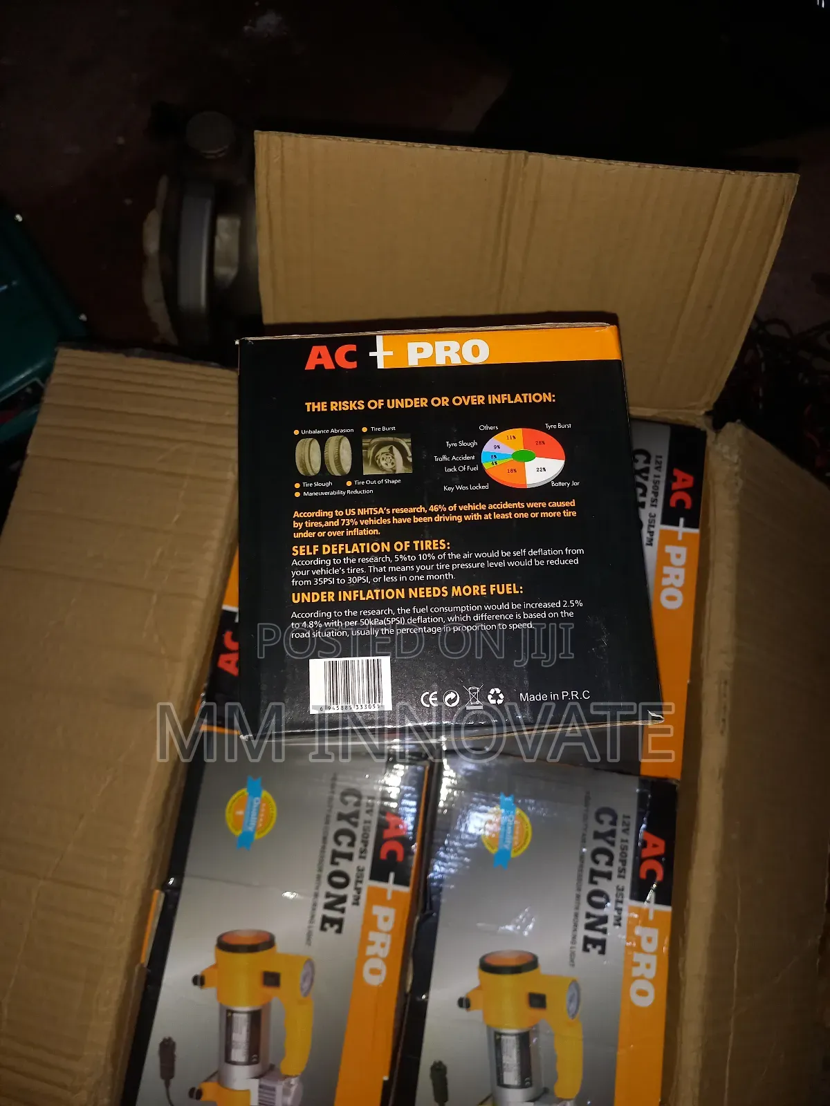 Car Pump for Sale