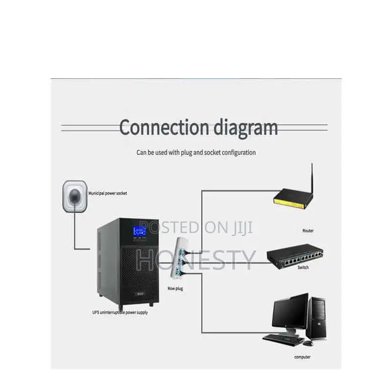 CWUPS 1kva / 1000va Online Ups Backup Power Supply for Pc